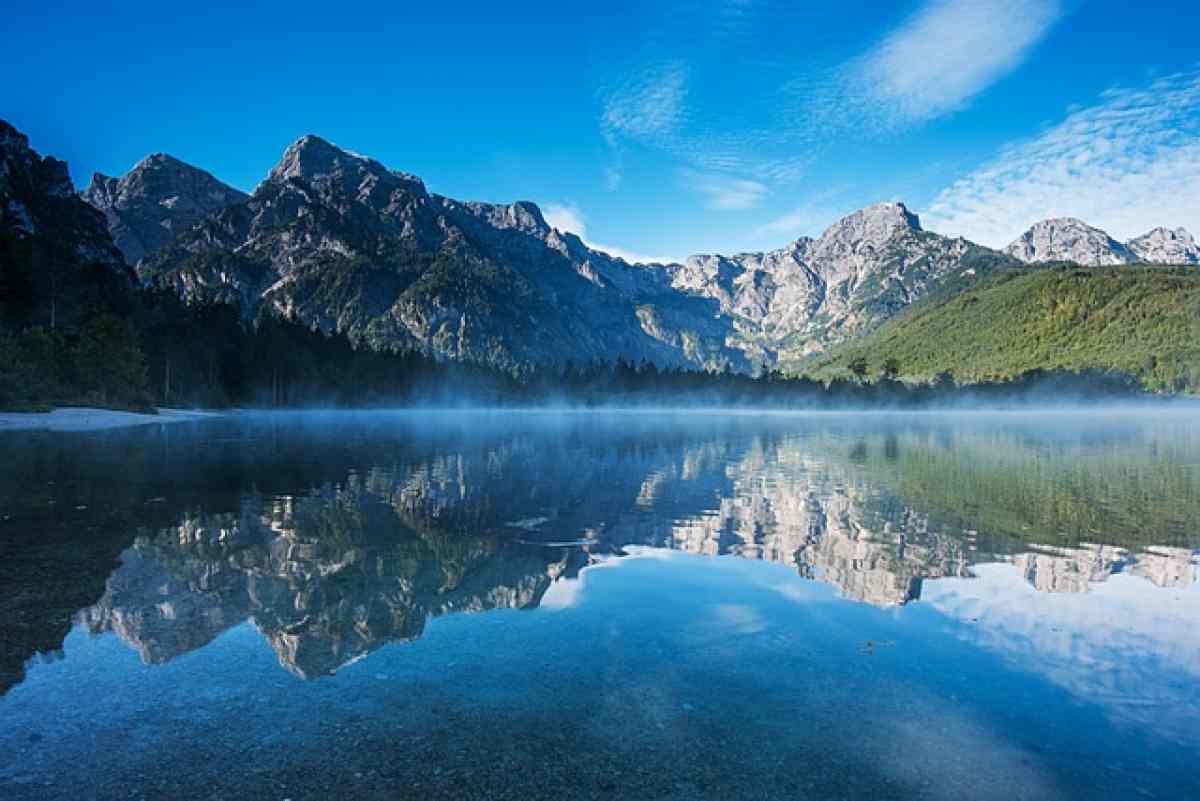 Laghi più belli del mondo